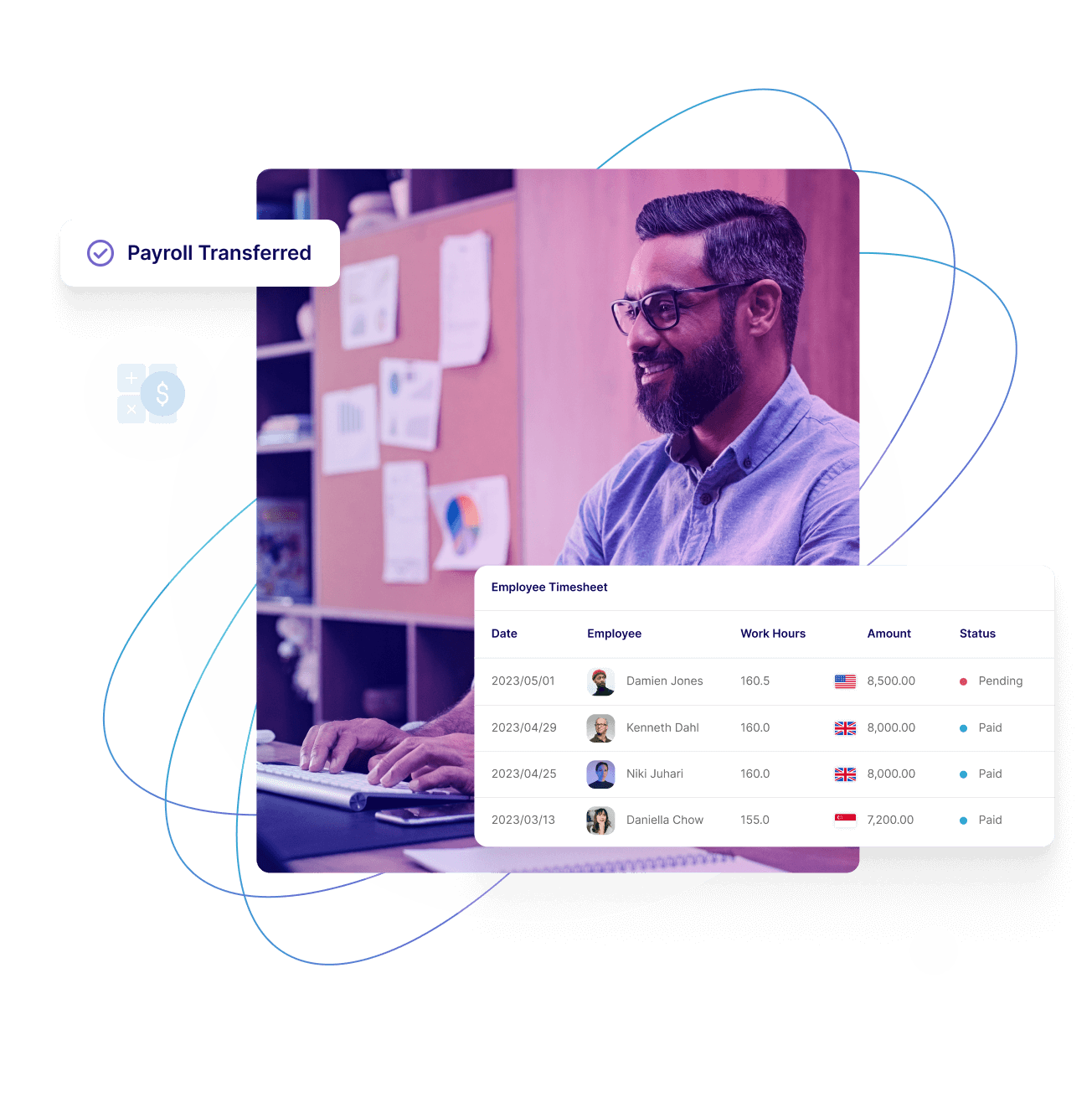 Global Payroll solutions - Nium