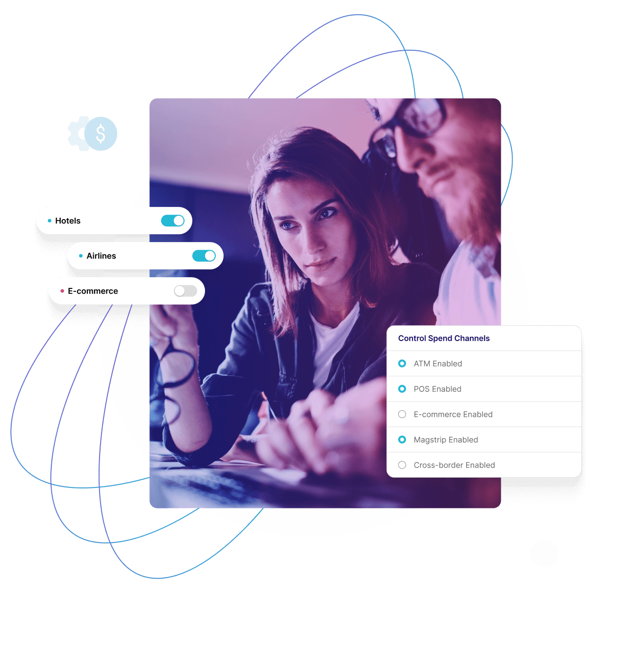 Global Spend Management solutions - Nium